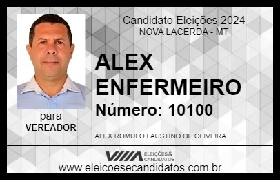 Candidato ALEX ENFERMEIRO 2024 - NOVA LACERDA - Eleições