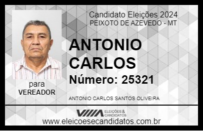 Candidato ANTONIO CARLOS 2024 - PEIXOTO DE AZEVEDO - Eleições