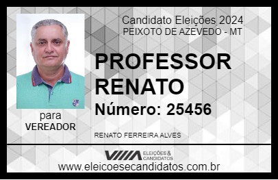 Candidato PROFESSOR RENATO 2024 - PEIXOTO DE AZEVEDO - Eleições