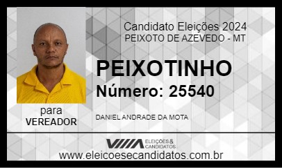 Candidato PEIXOTINHO 2024 - PEIXOTO DE AZEVEDO - Eleições