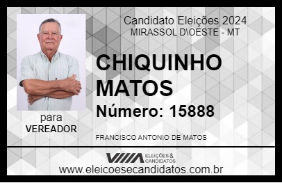 Candidato CHIQUINHO MATOS 2024 - MIRASSOL D\OESTE - Eleições