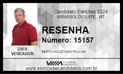 Candidato RESENHA 2024 - MIRASSOL D\OESTE - Eleições