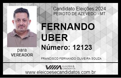 Candidato FERNANDO UBER 2024 - PEIXOTO DE AZEVEDO - Eleições