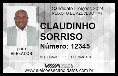 Candidato CLAUDINHO SORRISO 2024 - PEIXOTO DE AZEVEDO - Eleições