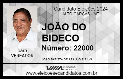 Candidato JOÃO DO BIDECO 2024 - ALTO GARÇAS - Eleições