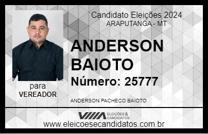 Candidato ANDERSON  BAIOTO 2024 - ARAPUTANGA - Eleições