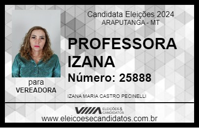 Candidato PROFESSORA IZANA 2024 - ARAPUTANGA - Eleições