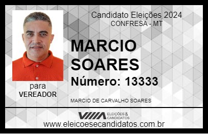 Candidato MARCIO SOARES 2024 - CONFRESA - Eleições