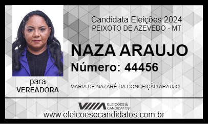 Candidato NAZA ARAUJO 2024 - PEIXOTO DE AZEVEDO - Eleições