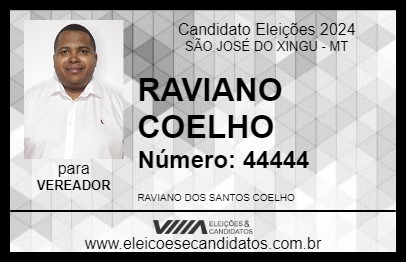 Candidato RAVIANO COELHO 2024 - SÃO JOSÉ DO XINGU - Eleições