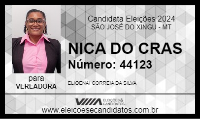 Candidato NICA DO POVO 2024 - SÃO JOSÉ DO XINGU - Eleições