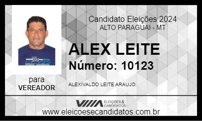 Candidato ALEX LEITE 2024 - ALTO PARAGUAI - Eleições