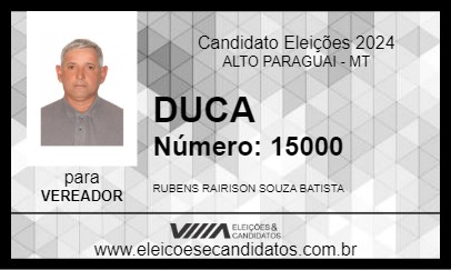 Candidato DUCA 2024 - ALTO PARAGUAI - Eleições