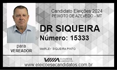 Candidato DR SIQUEIRA 2024 - PEIXOTO DE AZEVEDO - Eleições