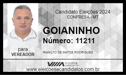 Candidato GOIANINHO 2024 - CONFRESA - Eleições