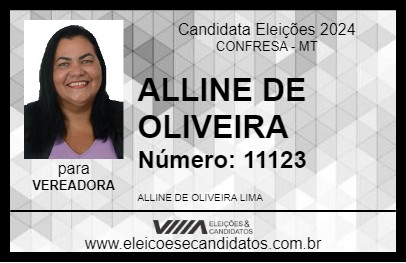 Candidato ALLINE DE OLIVEIRA 2024 - CONFRESA - Eleições