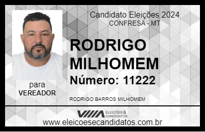 Candidato RODRIGO MILHOMEM 2024 - CONFRESA - Eleições