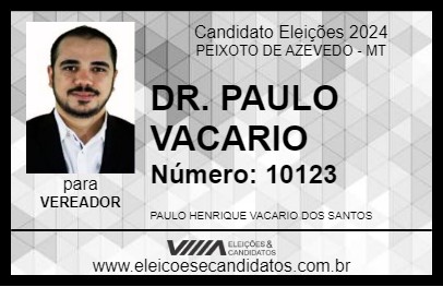 Candidato DR. PAULO VACARIO 2024 - PEIXOTO DE AZEVEDO - Eleições