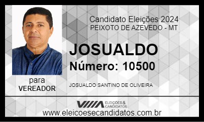 Candidato JOSUALDO 2024 - PEIXOTO DE AZEVEDO - Eleições