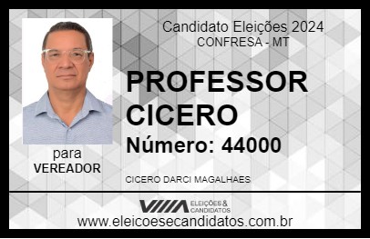 Candidato PROFESSOR CICERO 2024 - CONFRESA - Eleições