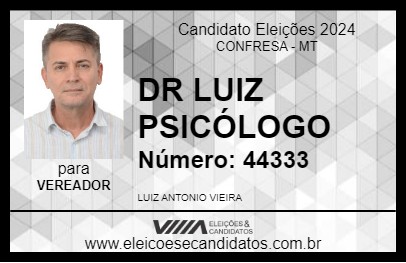 Candidato DR LUIZ PSICÓLOGO 2024 - CONFRESA - Eleições