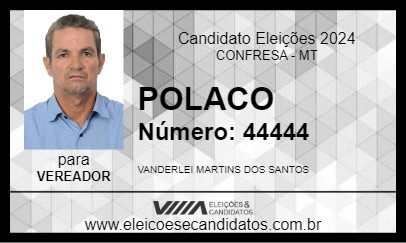 Candidato POLACO 2024 - CONFRESA - Eleições