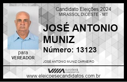 Candidato JOSÉ  ANTONIO MUNIZ 2024 - MIRASSOL D\OESTE - Eleições