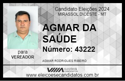 Candidato AGMAR DA SAÚDE 2024 - MIRASSOL D\OESTE - Eleições