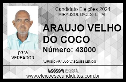 Candidato ARAUJO VELHO DO COCO 2024 - MIRASSOL D\OESTE - Eleições