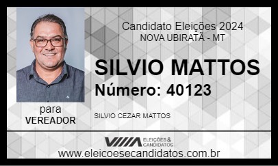 Candidato SILVIO MATTOS 2024 - NOVA UBIRATÃ - Eleições