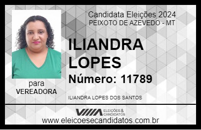 Candidato ILIANDRA LOPES 2024 - PEIXOTO DE AZEVEDO - Eleições