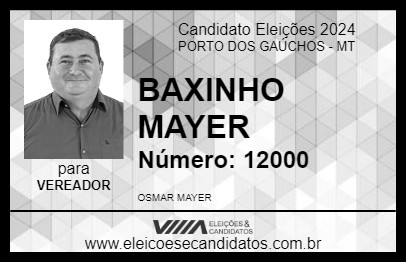 Candidato BAXINHO MAYER 2024 - PORTO DOS GAÚCHOS - Eleições