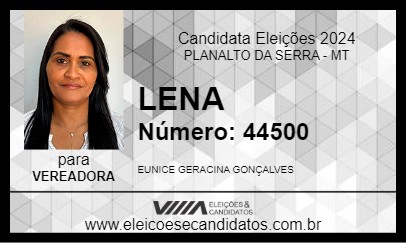 Candidato LENA 2024 - PLANALTO DA SERRA - Eleições