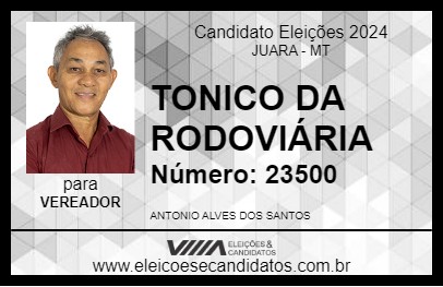 Candidato TONICO DA RODOVIÁRIA 2024 - JUARA - Eleições