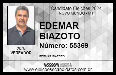 Candidato EDEMAR BIAZOTO 2024 - NOVO MUNDO - Eleições