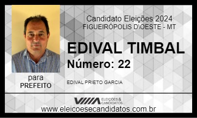 Candidato EDIVAL TIMBAL 2024 - FIGUEIRÓPOLIS D\OESTE - Eleições