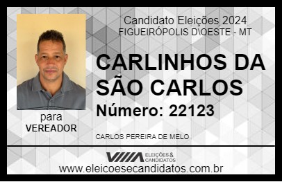 Candidato CARLINHOS DA SÃO CARLOS 2024 - FIGUEIRÓPOLIS D\OESTE - Eleições