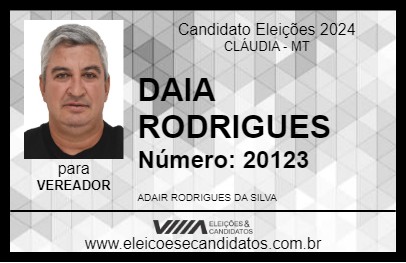 Candidato DAIA RODRIGUES 2024 - CLÁUDIA - Eleições