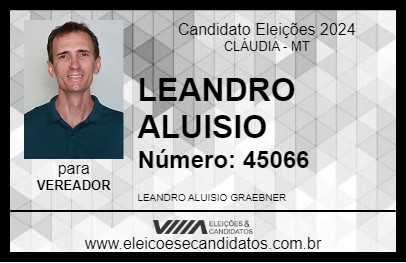 Candidato LEANDRO ALUISIO 2024 - CLÁUDIA - Eleições