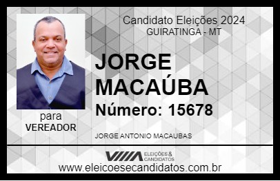 Candidato JORGE MACAÚBA 2024 - GUIRATINGA - Eleições