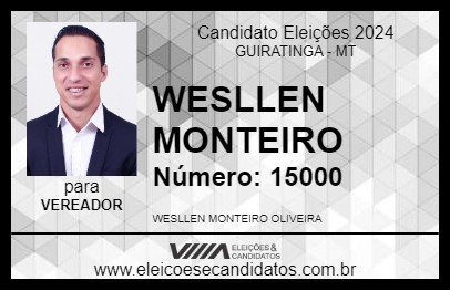 Candidato WESLLEN MONTEIRO 2024 - GUIRATINGA - Eleições