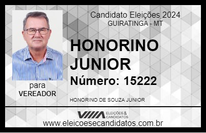 Candidato HONORINO JUNIOR 2024 - GUIRATINGA - Eleições