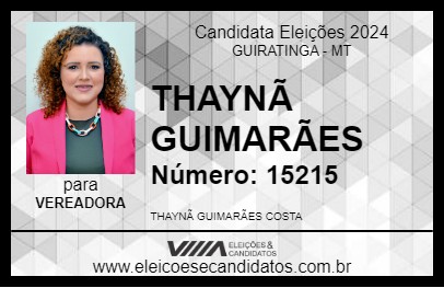 Candidato THAYNÃ GUIMARÃES 2024 - GUIRATINGA - Eleições