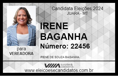 Candidato IRENE BAGANHA 2024 - JUARA - Eleições