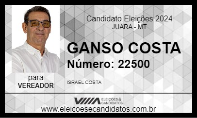 Candidato GANSO COSTA 2024 - JUARA - Eleições