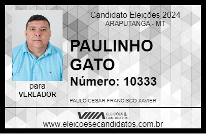 Candidato PAULINHO GATO 2024 - ARAPUTANGA - Eleições