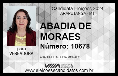 Candidato ABADIA DE MORAES 2024 - ARAPUTANGA - Eleições