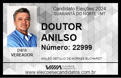 Candidato DOUTOR ANILSO 2024 - GUARANTÃ DO NORTE - Eleições