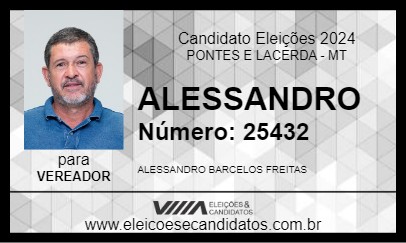 Candidato ALESSANDRO 2024 - PONTES E LACERDA - Eleições