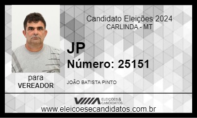 Candidato JP 2024 - CARLINDA - Eleições